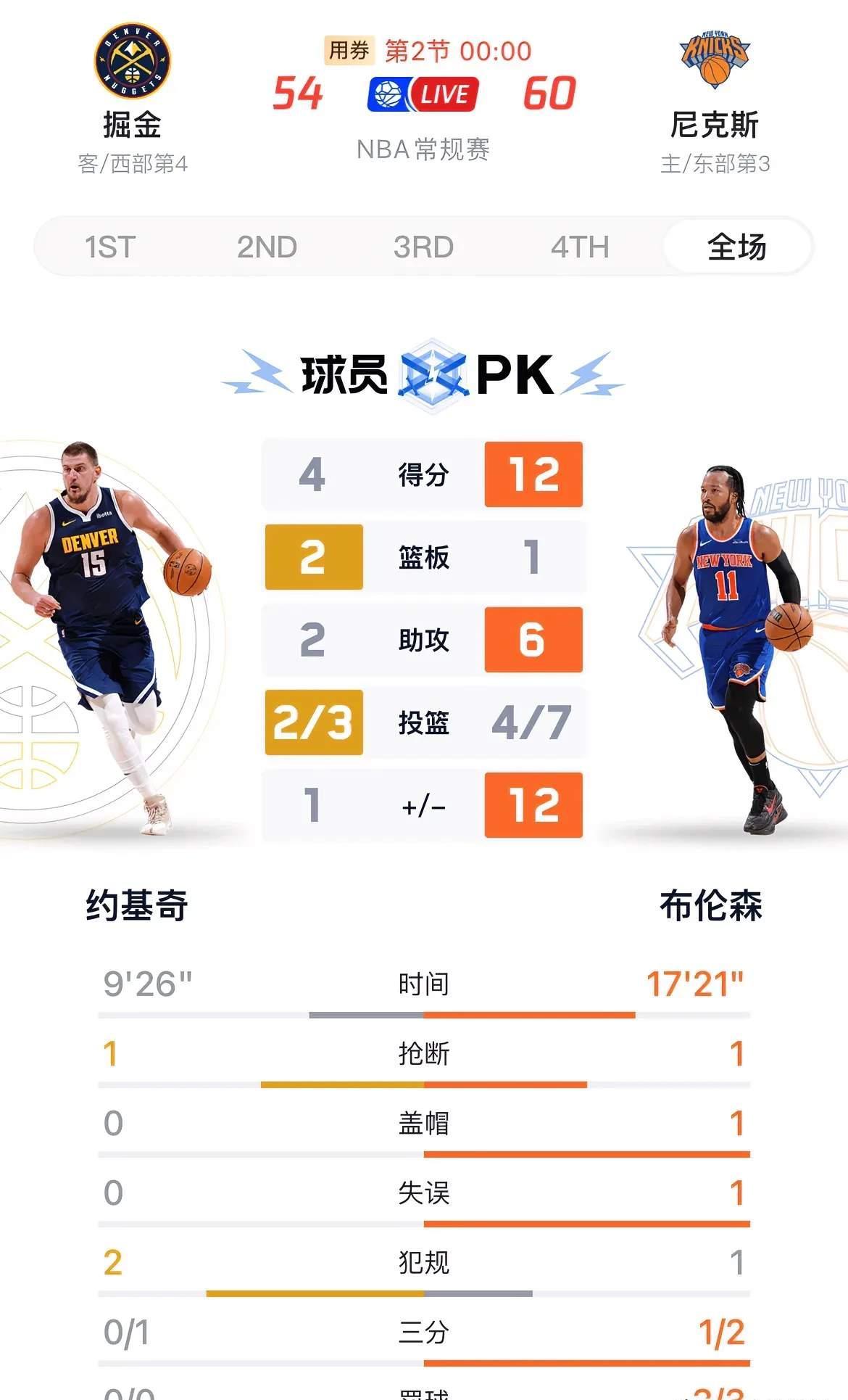 约基奇技术犯规送分，费德勒主帅怒摔战术板！